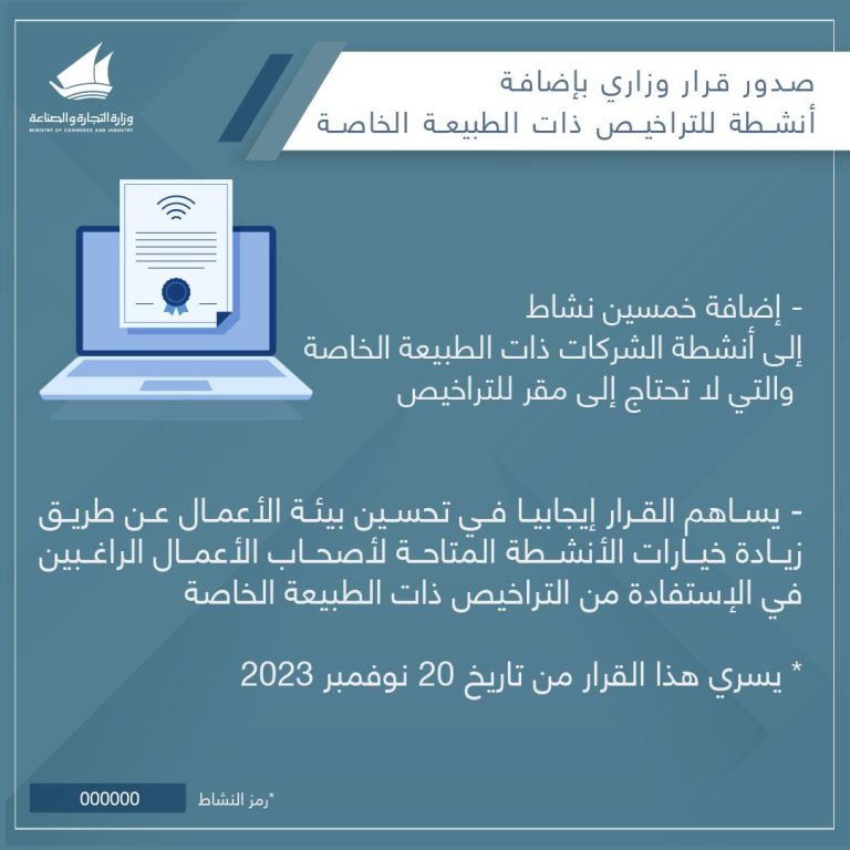 صدور قرار وزاري بإضافة أنشطة للتراخيص ذات الطبيعة الخاصة