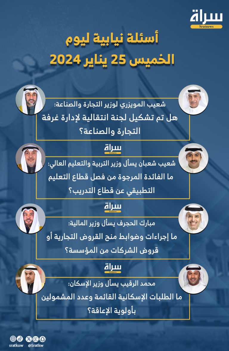 أسئلة نيابية ليوم الخميس 25 يناير 2024